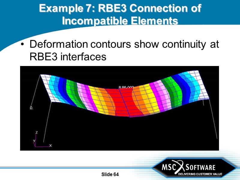 Slide 64 Example 7: RBE3 Connection of Incompatible Elements Deformation contours show continuity at